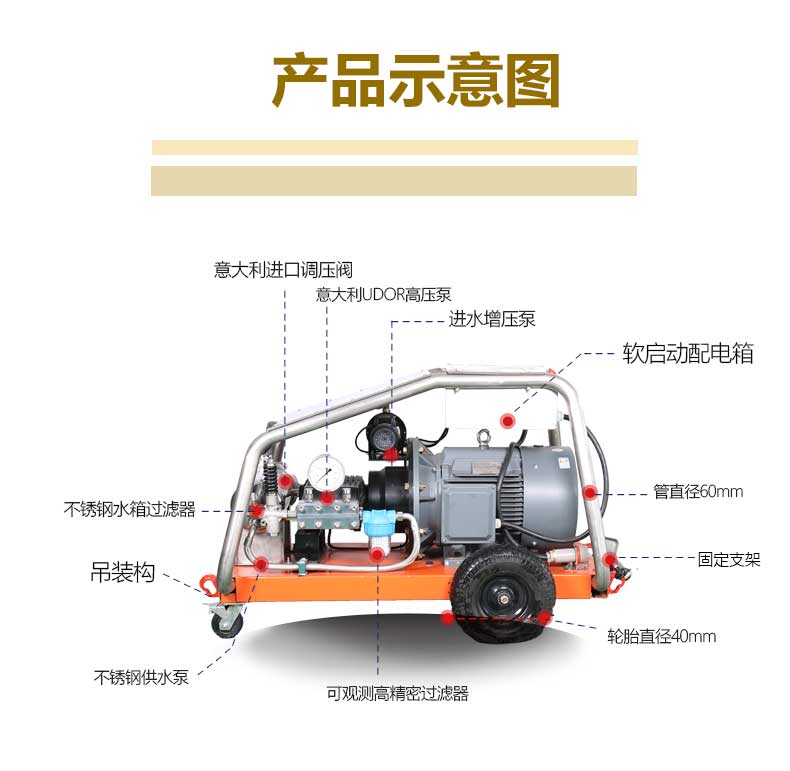 1200公斤清洗機(jī)_08.jpg