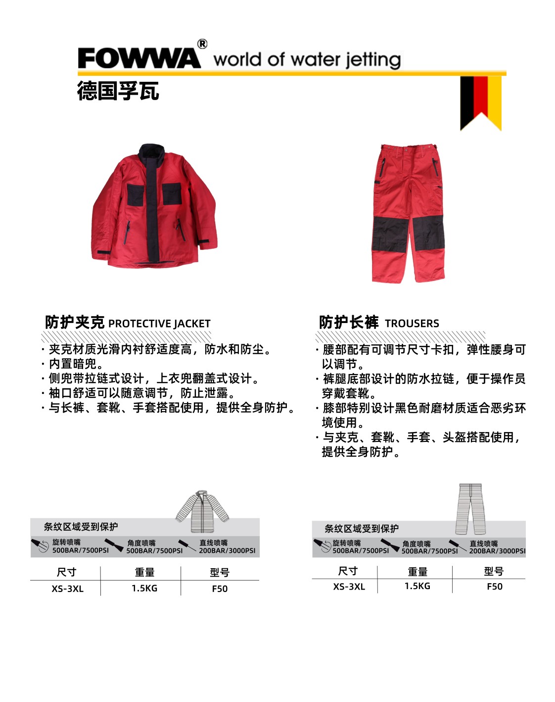 外套+褲子(壓縮).jpg